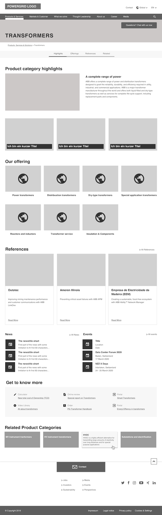 Wireframe of